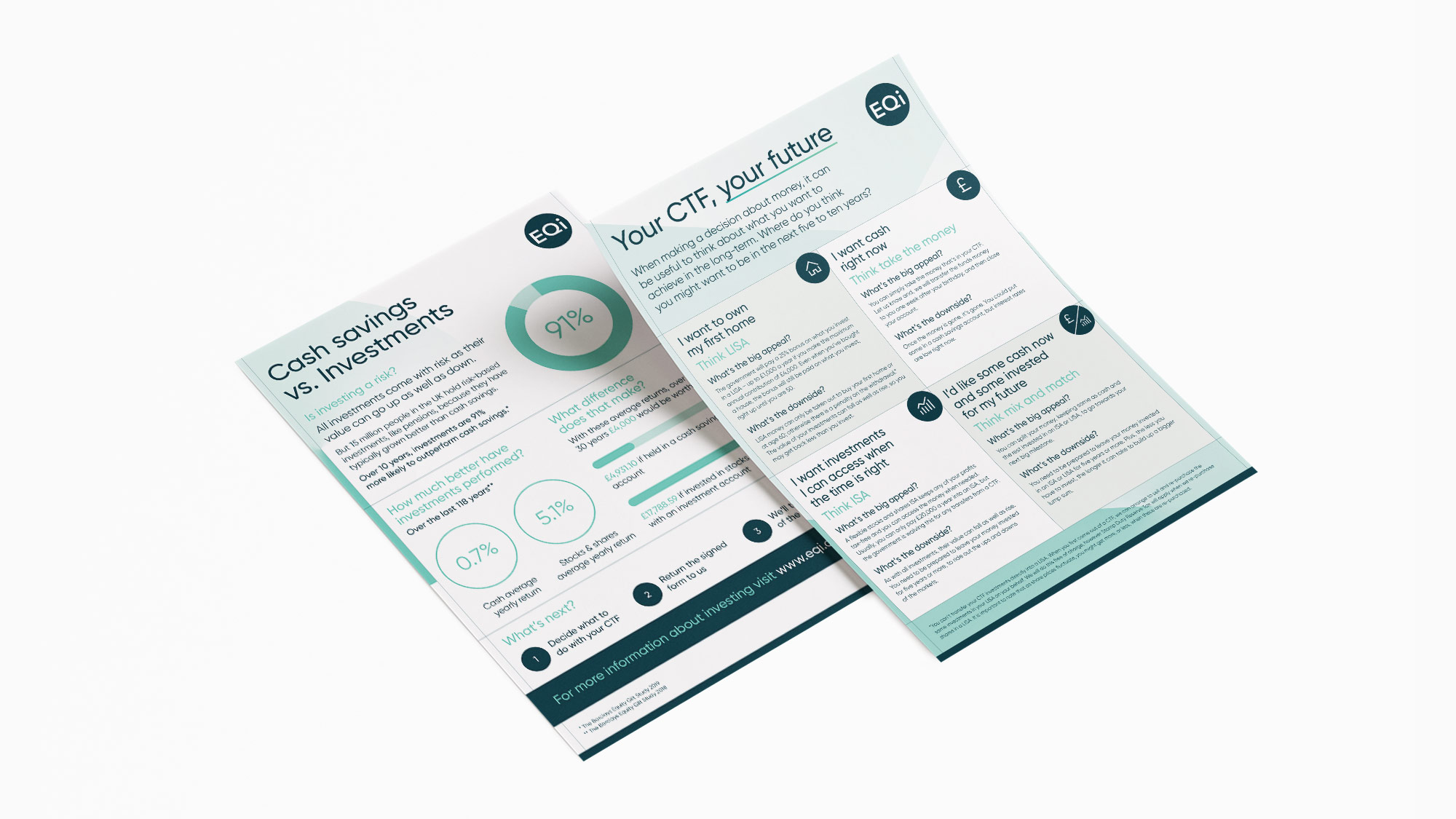 EQi A4 Double Sided Flyer