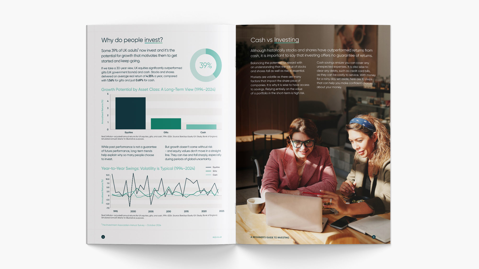 EQi Guide to Investing A4 Brochure Inner Spread